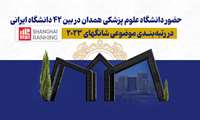حضور دانشگاه علوم پزشکی همدان در بین ۴۲ دانشگاه ایرانی در رتبه‌بندی موضوعی شانگهای ۲۰۲۳