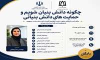 برگزاری کارگاه آموزشی «چگونه دانش‌بنیان شویم و حمایت‌های دانش‌بنیانی»