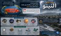 آمادگی کامل دستگاه‌ها برای مقابله با پیامدهای پدیده النینو