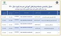 برگزاری کارگاه های مالکیت فکری توسط کانون پتنت ایران