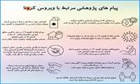 پیام های پژوهشی مرتبط با ویروس کرونا