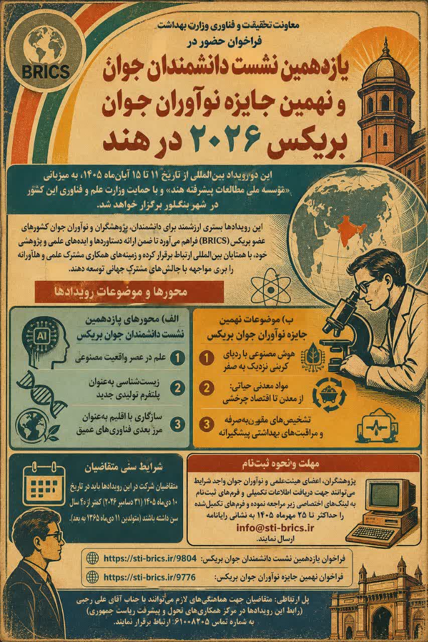  فراخوان حضور در «یازدهمین نشست دانشمندان جوان» و «نهمین جایزه نوآوران جوان» بریکس ۲۰۲۶ در هند