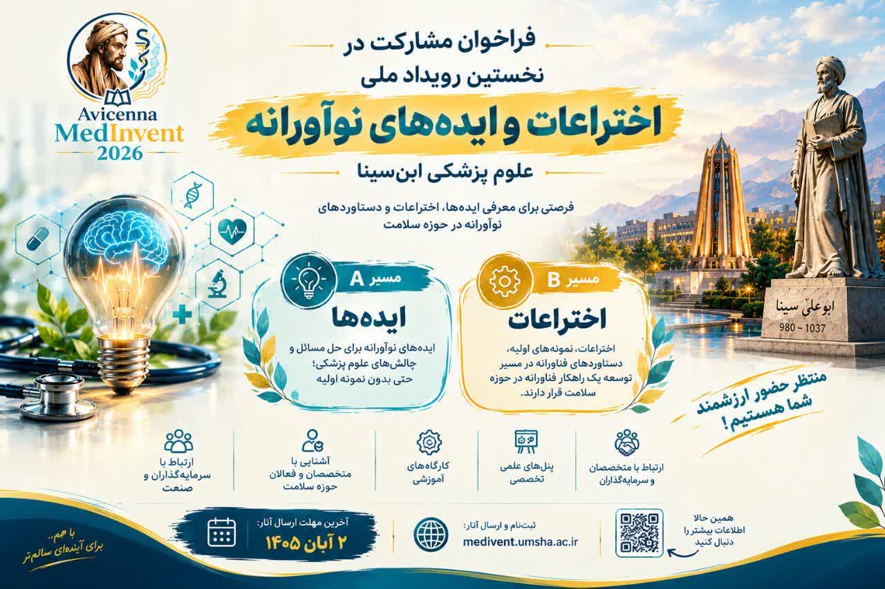 فقط یک ایده داری؟ شاید شروع یک نوآوری بزرگ همین‌جا باشد!